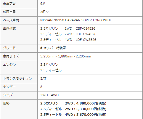 ハミルトン LW5