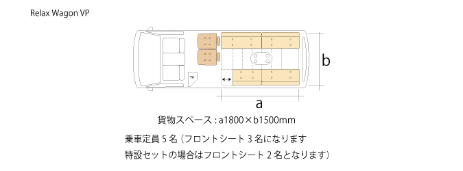 リラックスワゴン VP typeR6